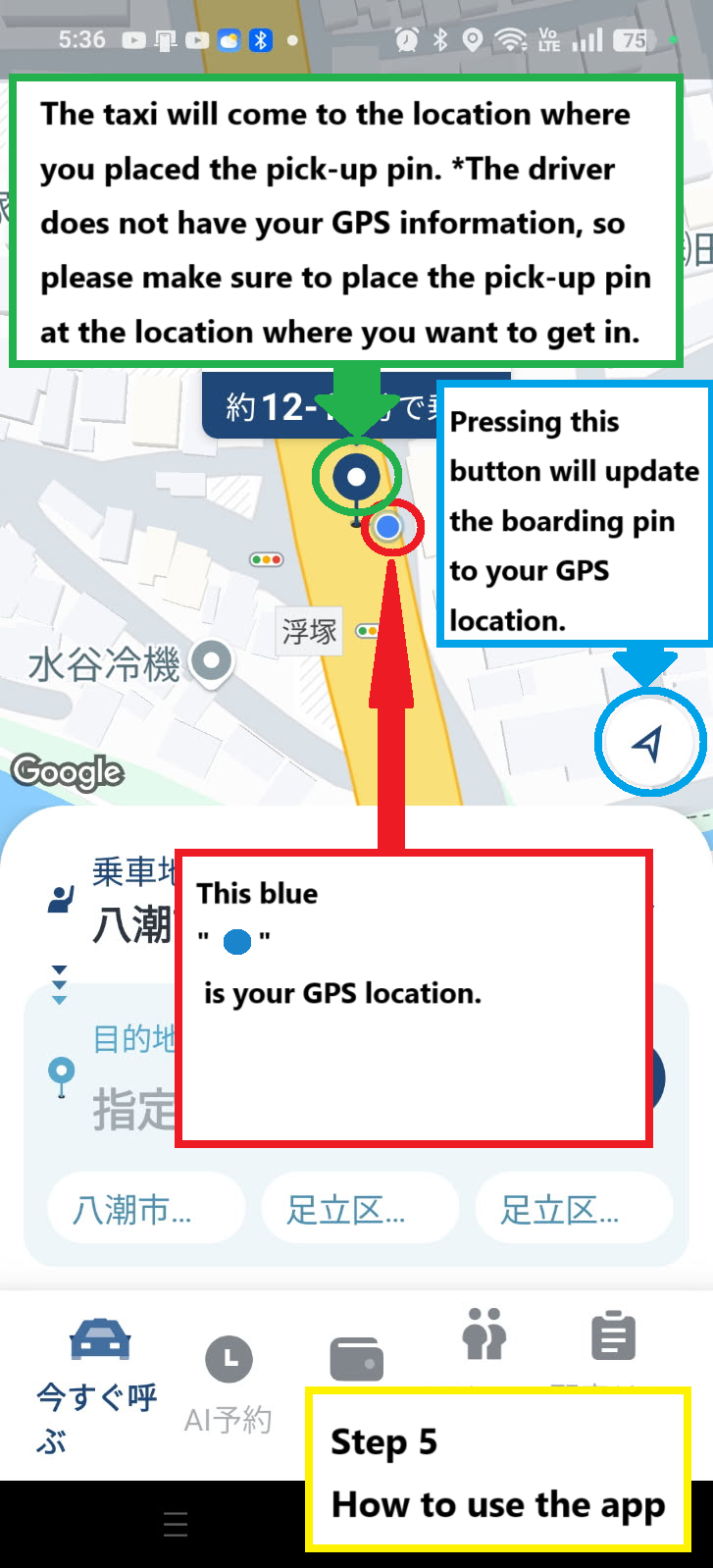 Illustration showing the essential basics of using the GO app.